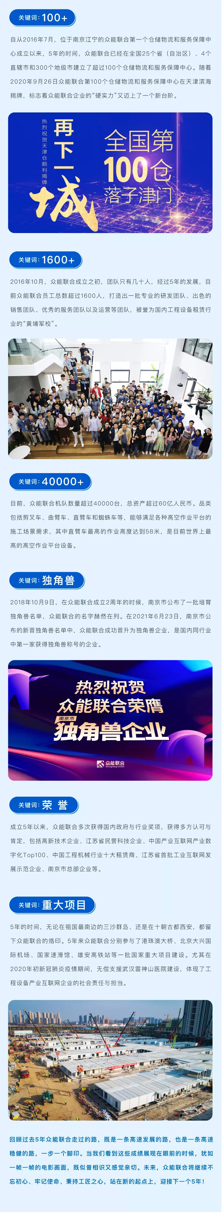 一路同行，感恩相伴！乐竞线上官网（集团）官方网站五周岁生日快乐-2.jpg